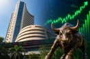 Share Market Today