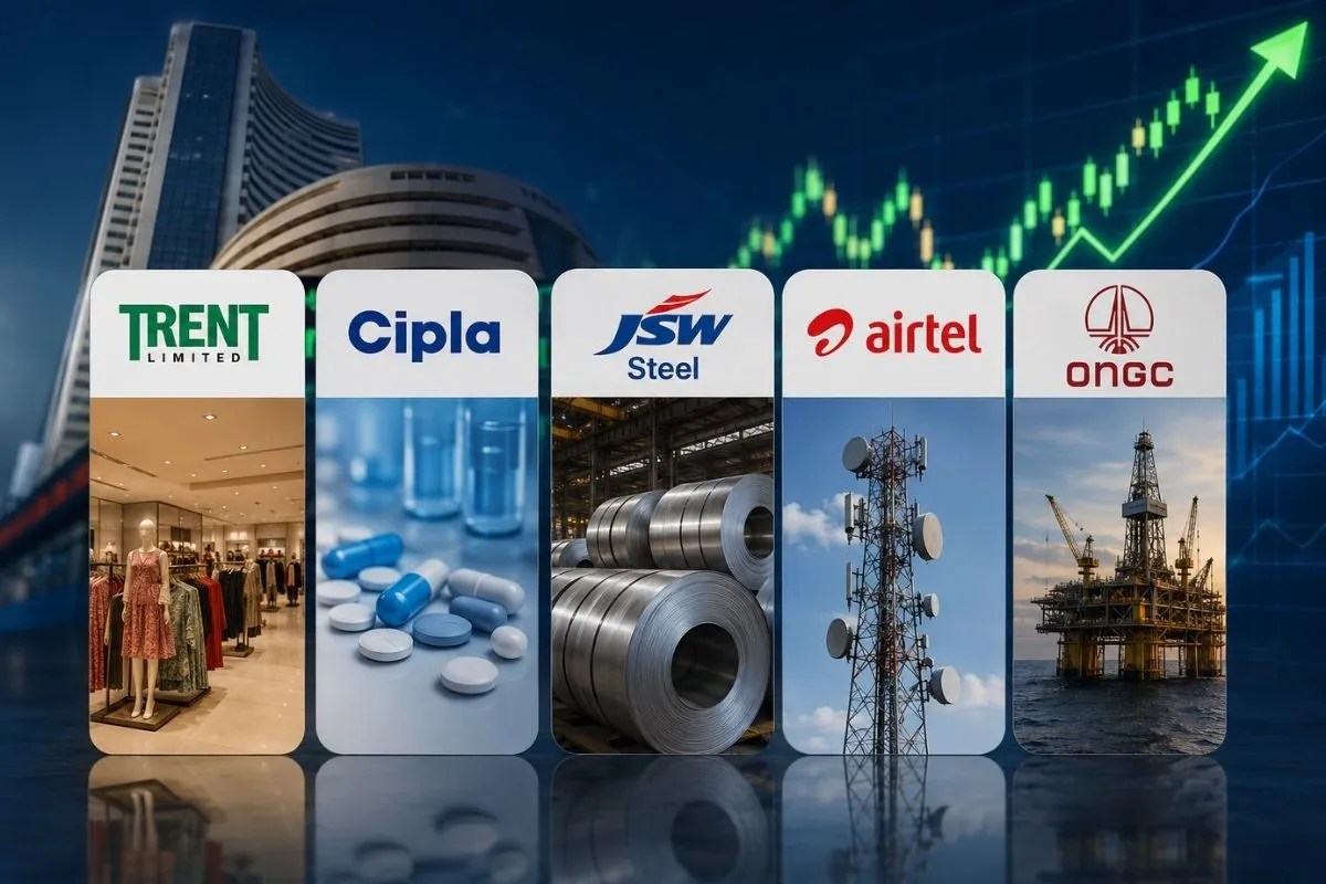 JSW Steel Share Price