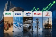 JSW Steel Share Price