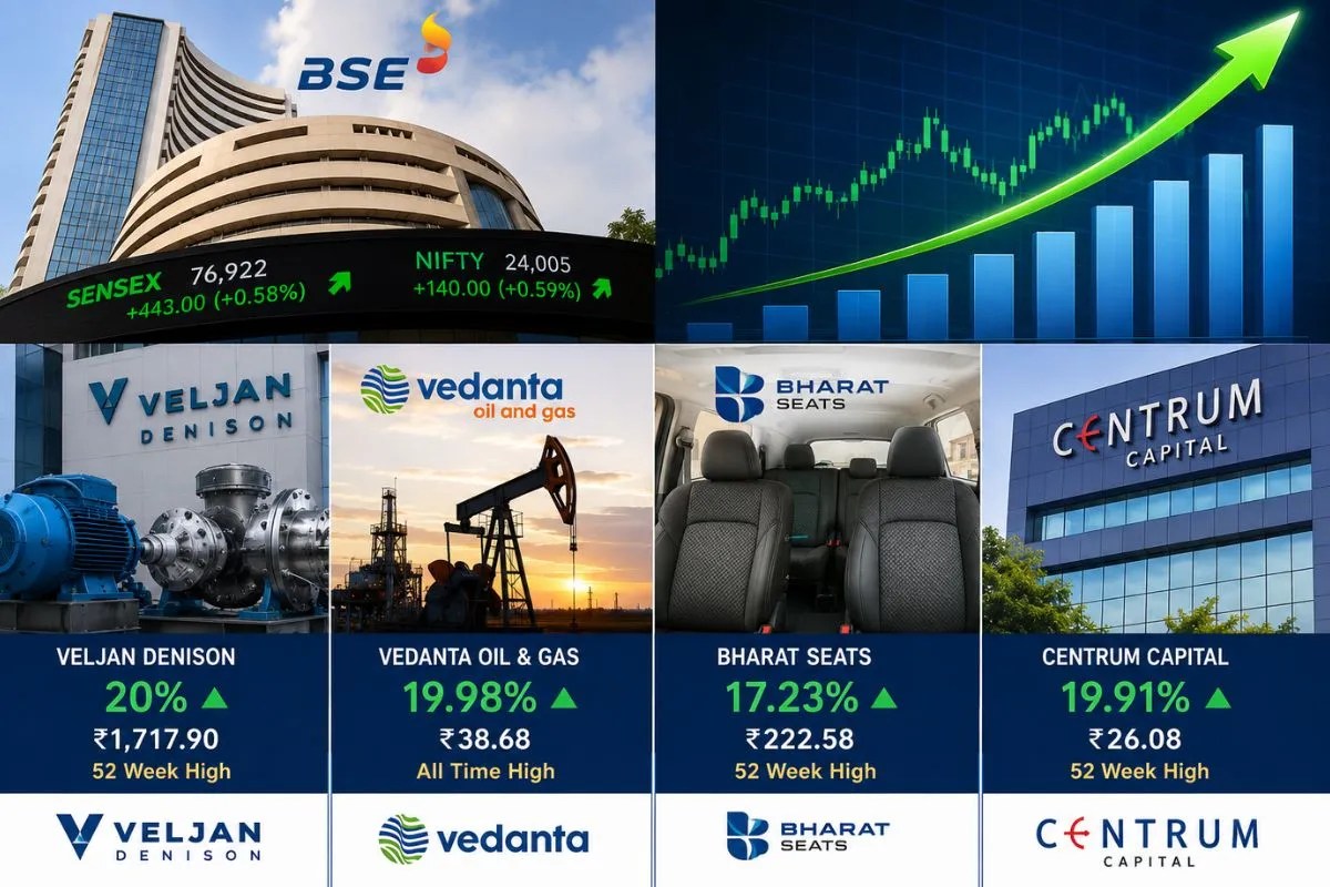 Vedanta Oil and Gas