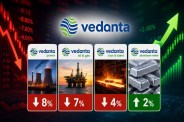 Vedanta oil and gas share