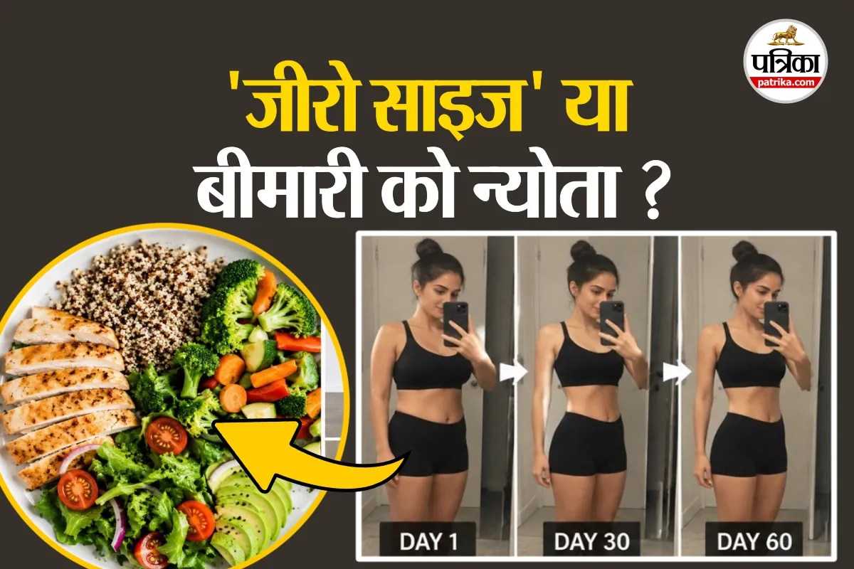 Crash Diets Meals Skipping Mental Stress Hypothalamus
