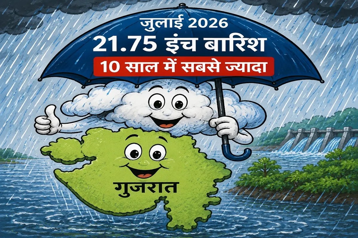 Rain in Gujarat
