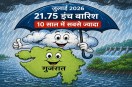 Rain in Gujarat