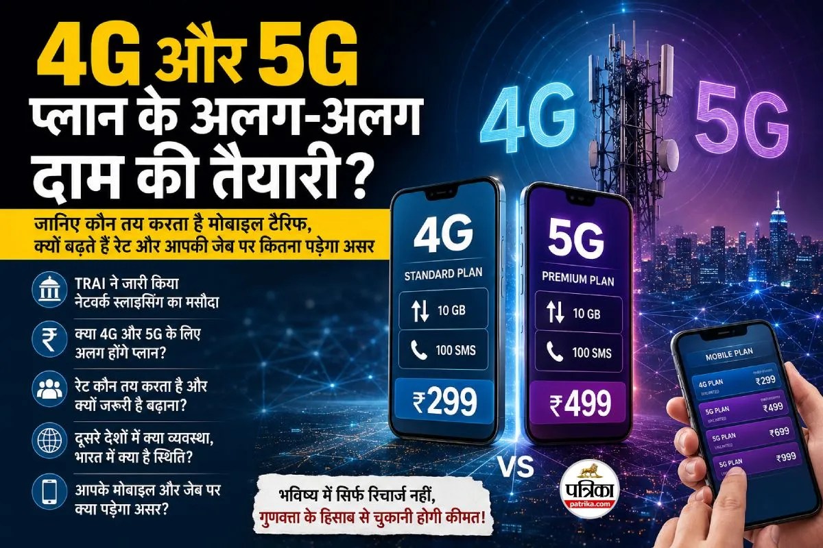4G 5G Plan Different Price