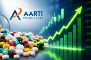 Aarti Pharmalabs Share Price