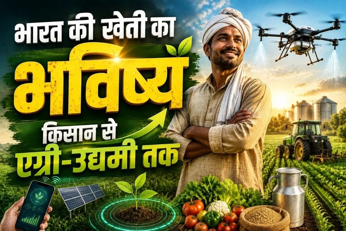 Farm Mechanization In India