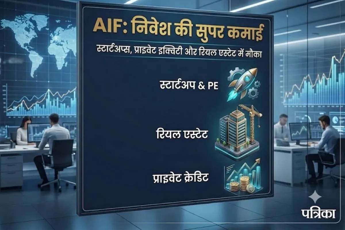 Alternative Investment Fund News.