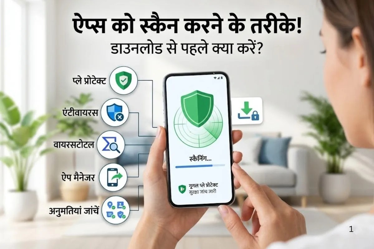 Android App Security