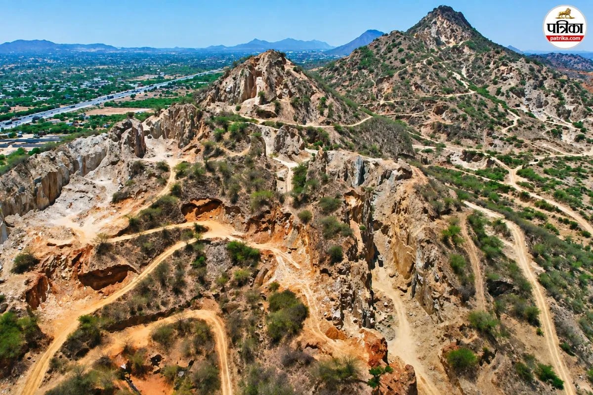 Aravalli Survey