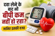 BP Control in India