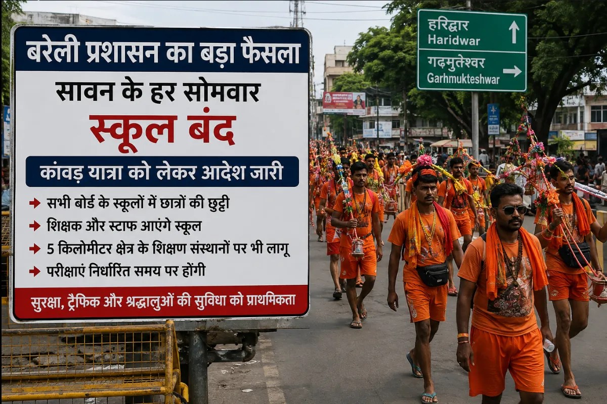 Bareilly Kanwar Yatra