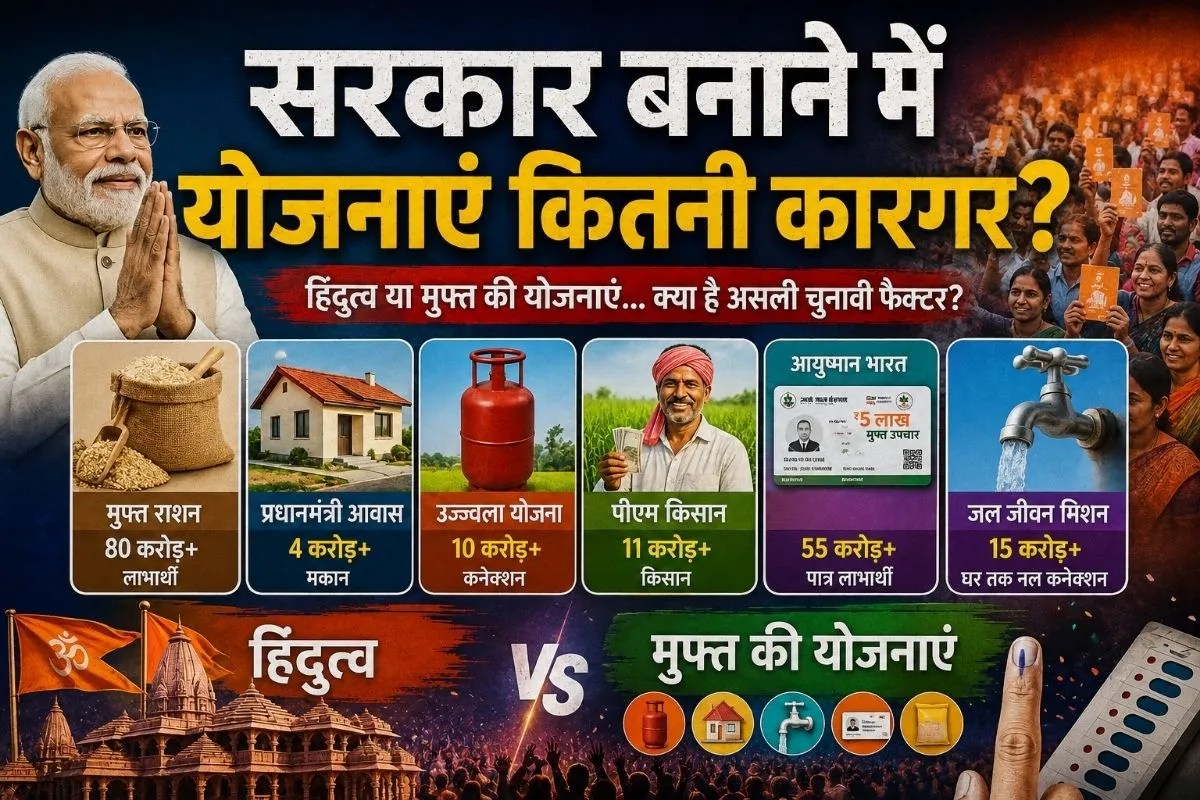 Beneficiary Model vs Ideology Indian Elections