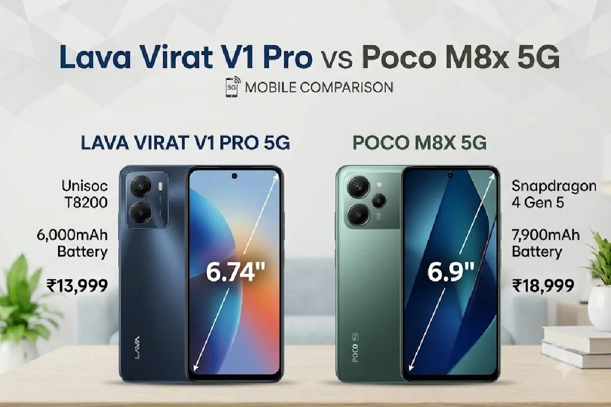 Best Mobile Phone News.