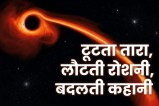 Black Hole News