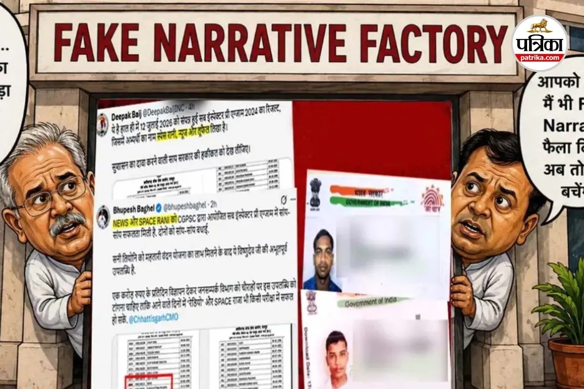 CGPSC Result Controversy 2026