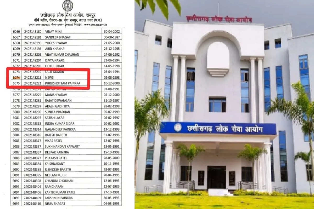 Chhattisgarh Sub-Inspector exam result controversy