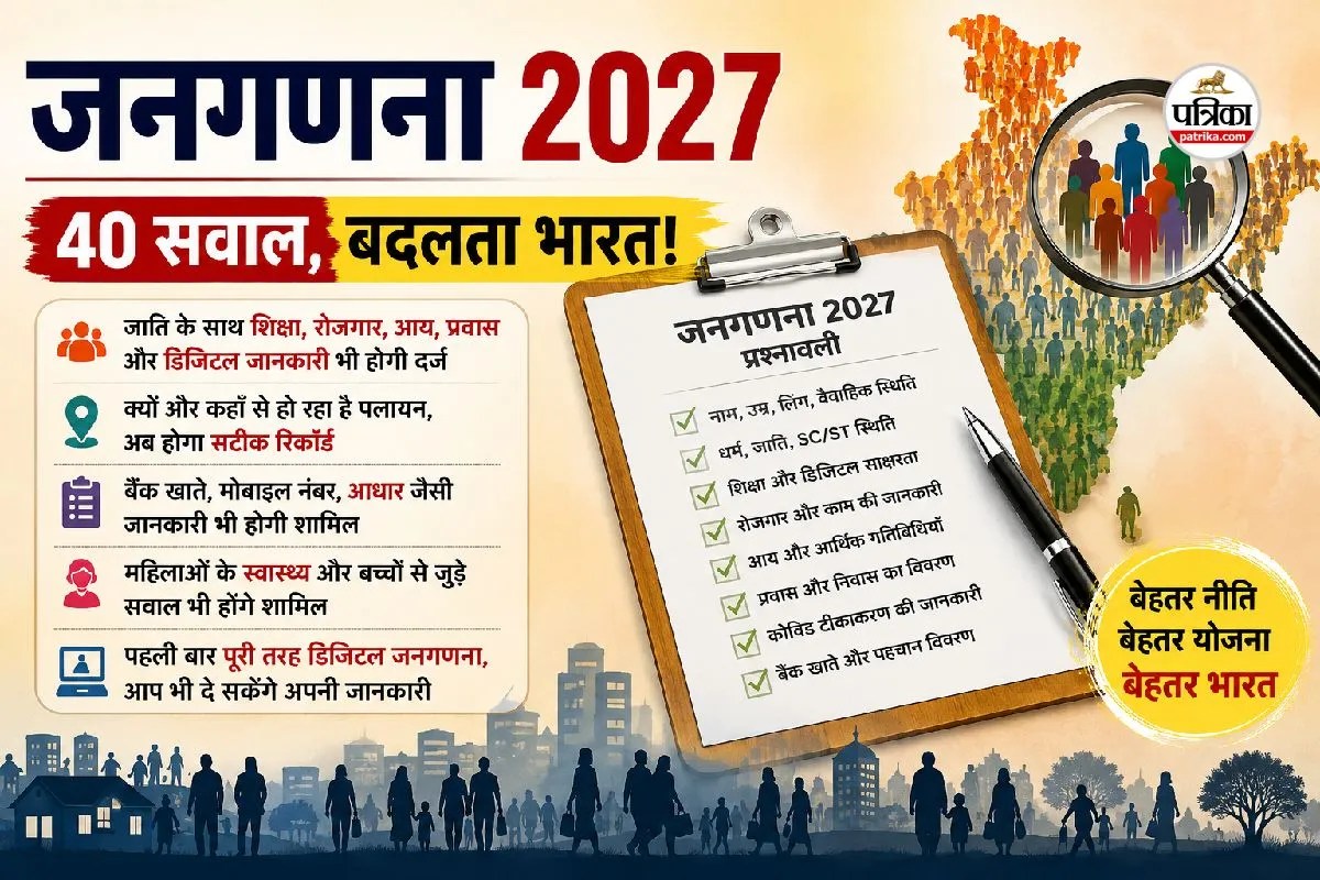 Census 2027 Second phase