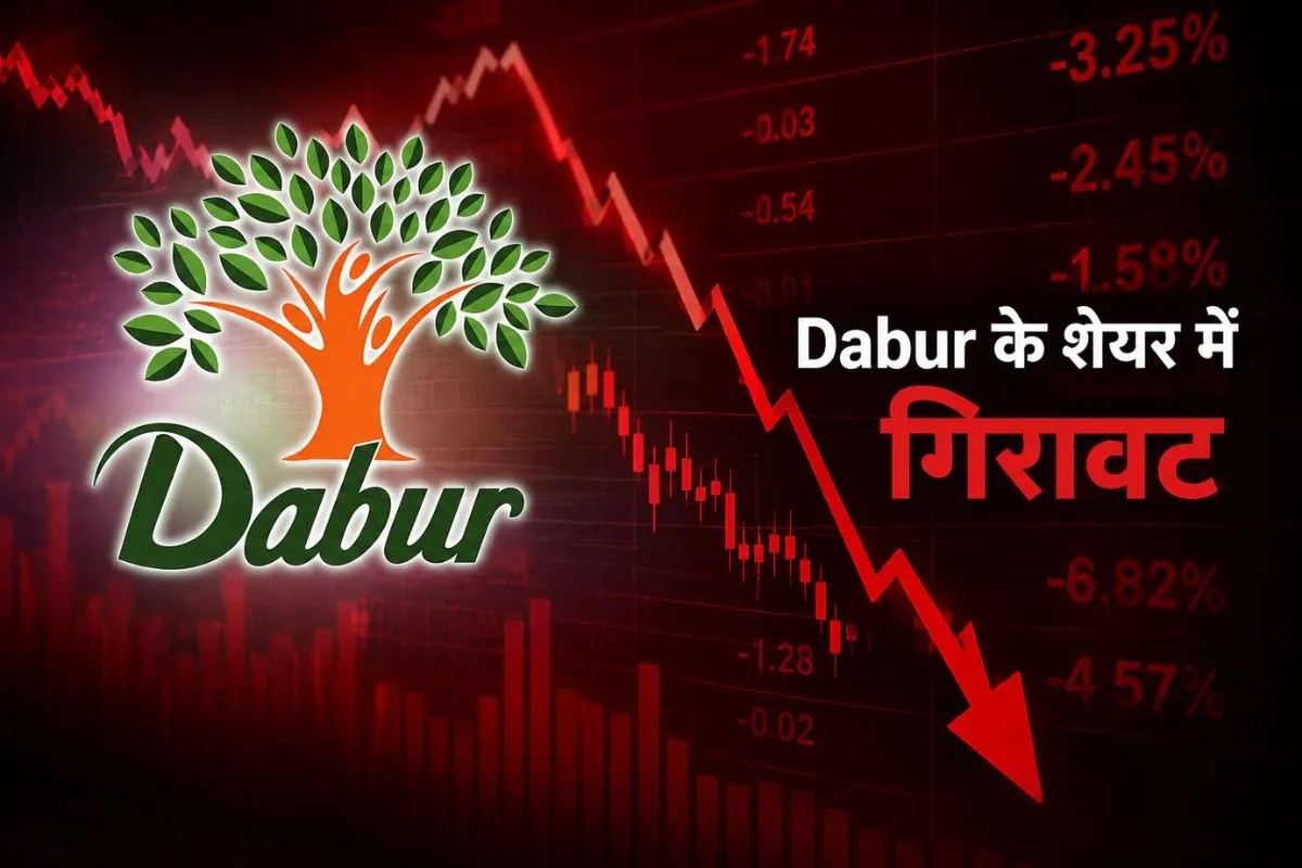 Dabur India Share Fall
