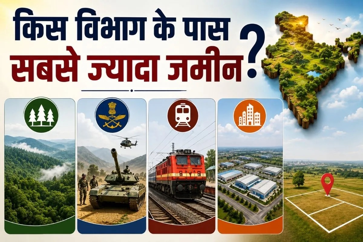 Government land in India