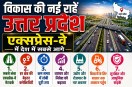 Expressways in India News