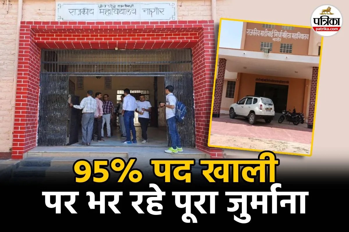 Jobs in Rajasthan