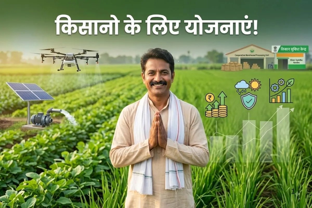 Farmer Welfare Schemes