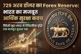 Forex Reserve News