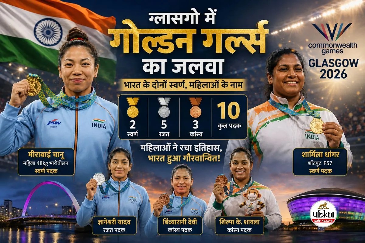 Glasgow 2026 Indian Women Performance