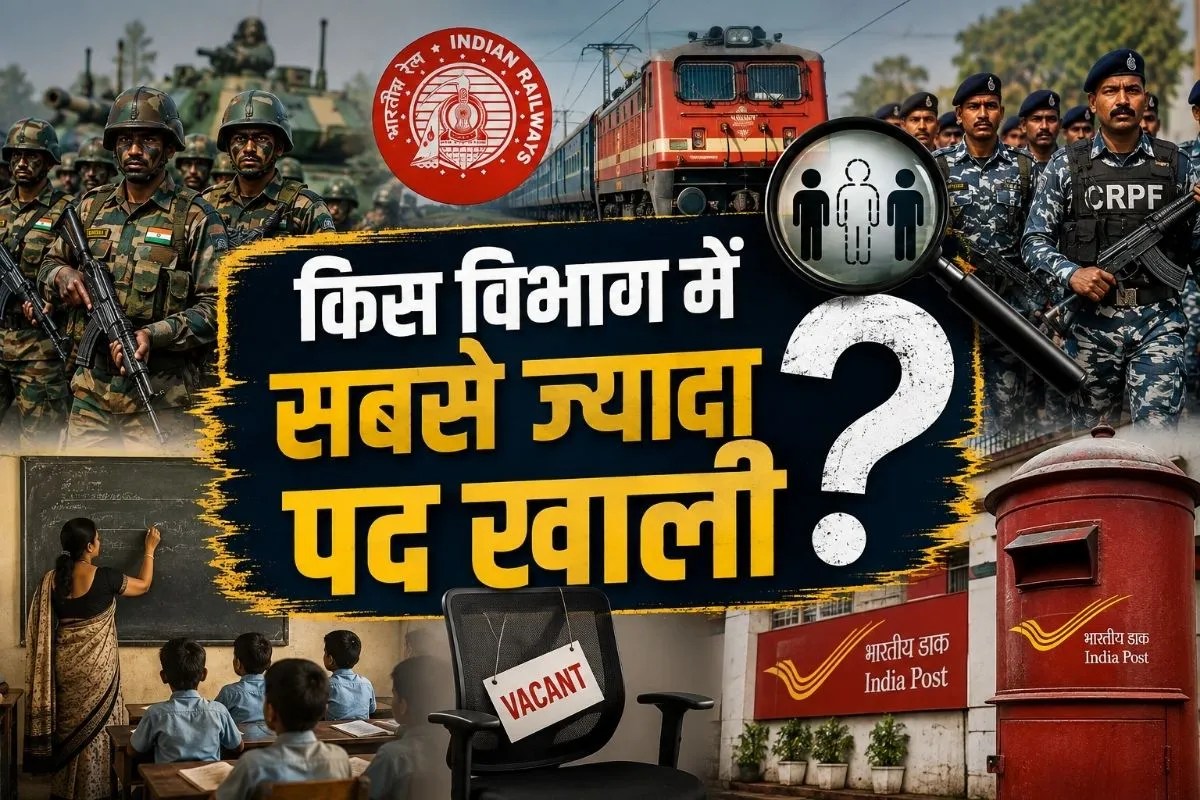 Government Jobs in India