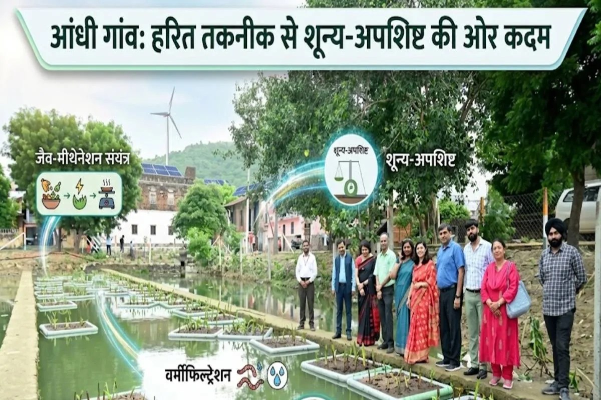 Green Revolution In Jaipur News