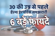Health Insurance Before 30