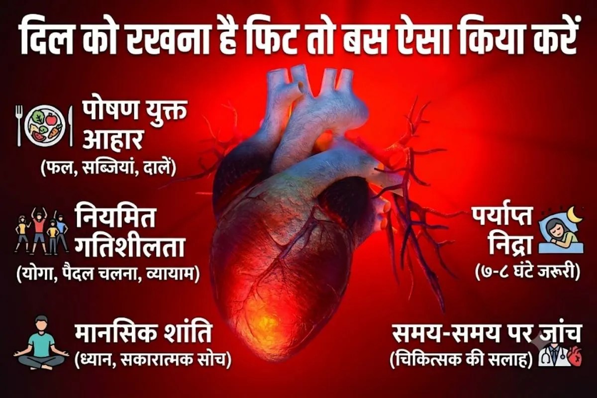 Heart Care News.