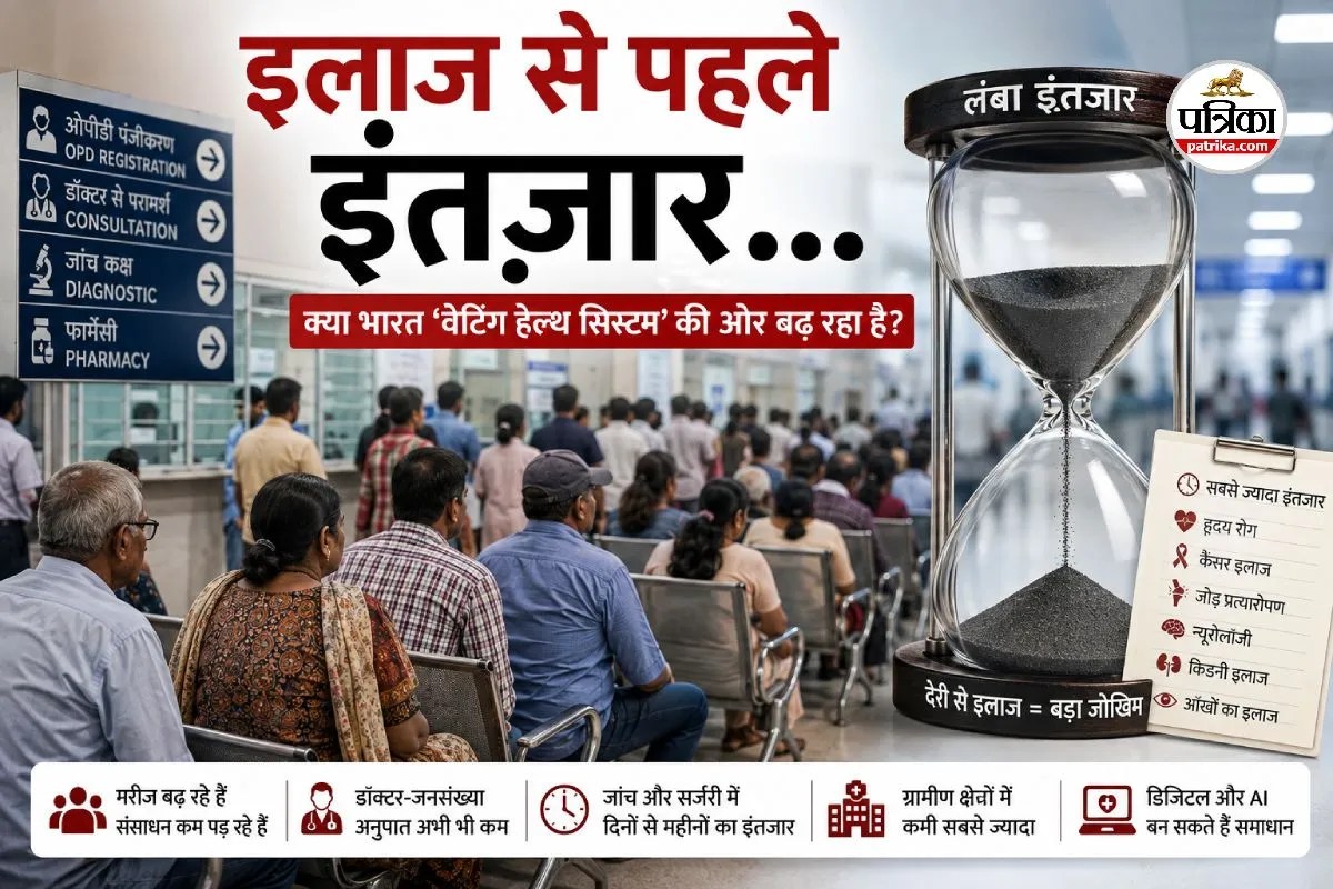 Hospital Waiting Time in India health alert