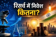 India Research and Development Spending