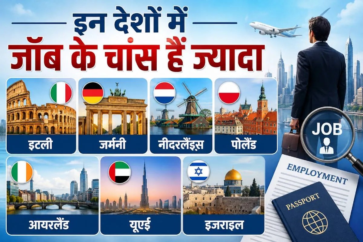 Jobs Opportunities Countries News.