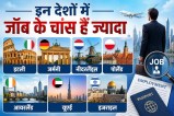 Jobs Opportunities Countries News.