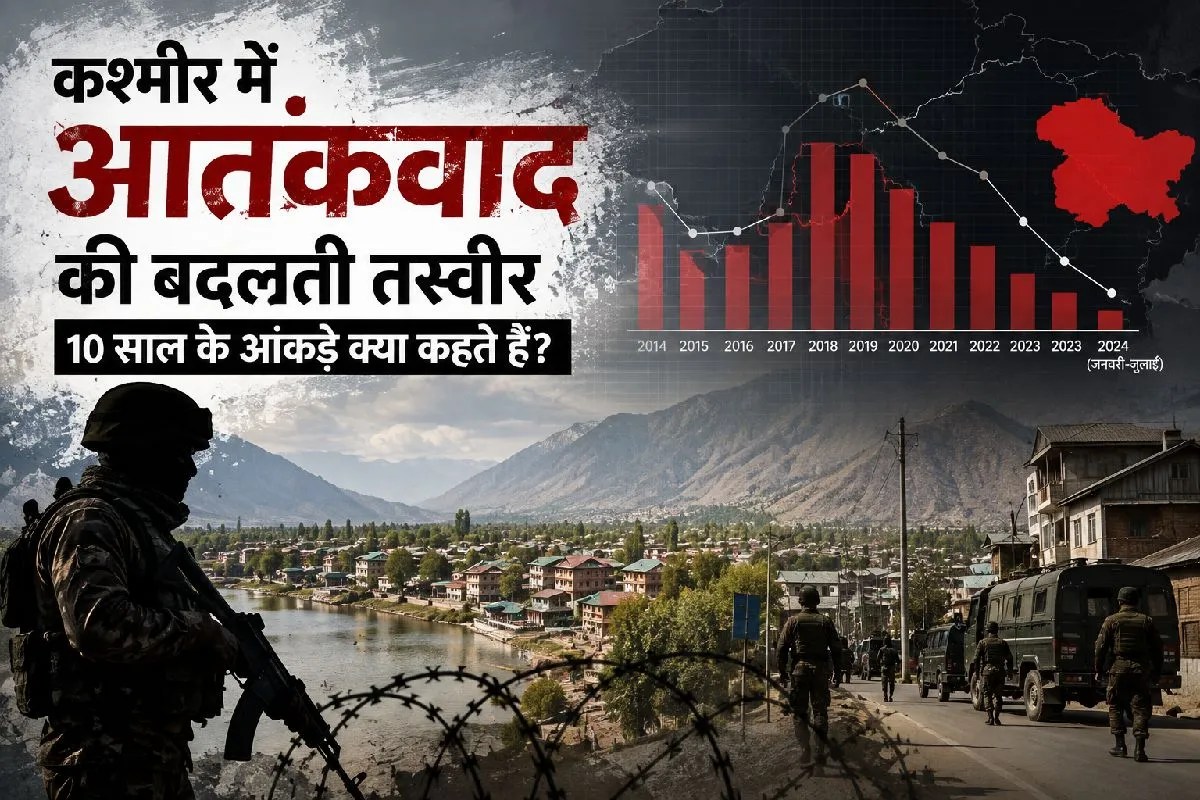 Kashmir Terrorism