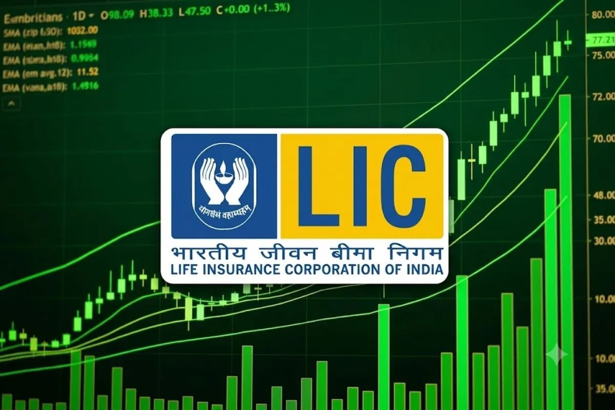 LIC Share Price News