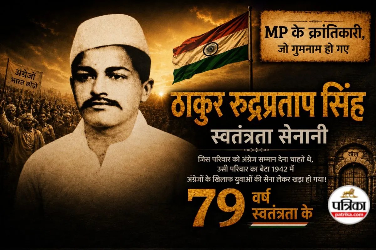 MP Freedom fighter Thakur Rudra Pratap Singh india