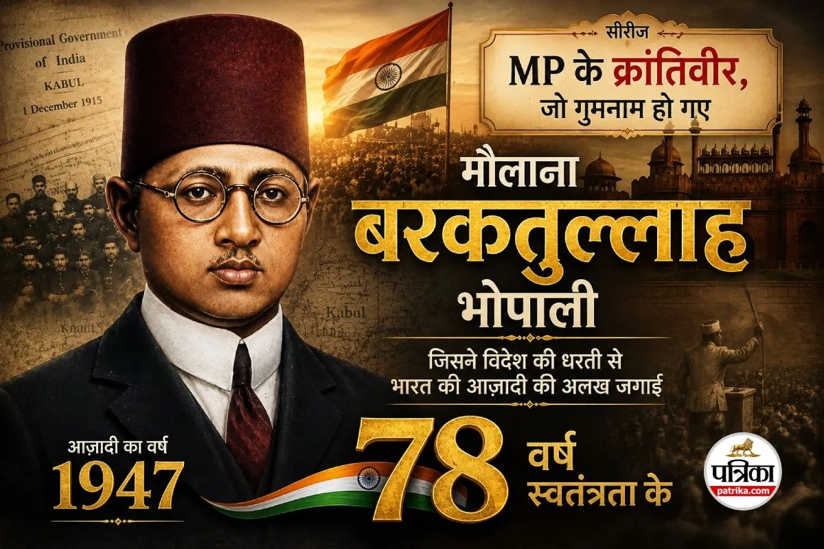 Maulana Barkatullah Freedom fighter