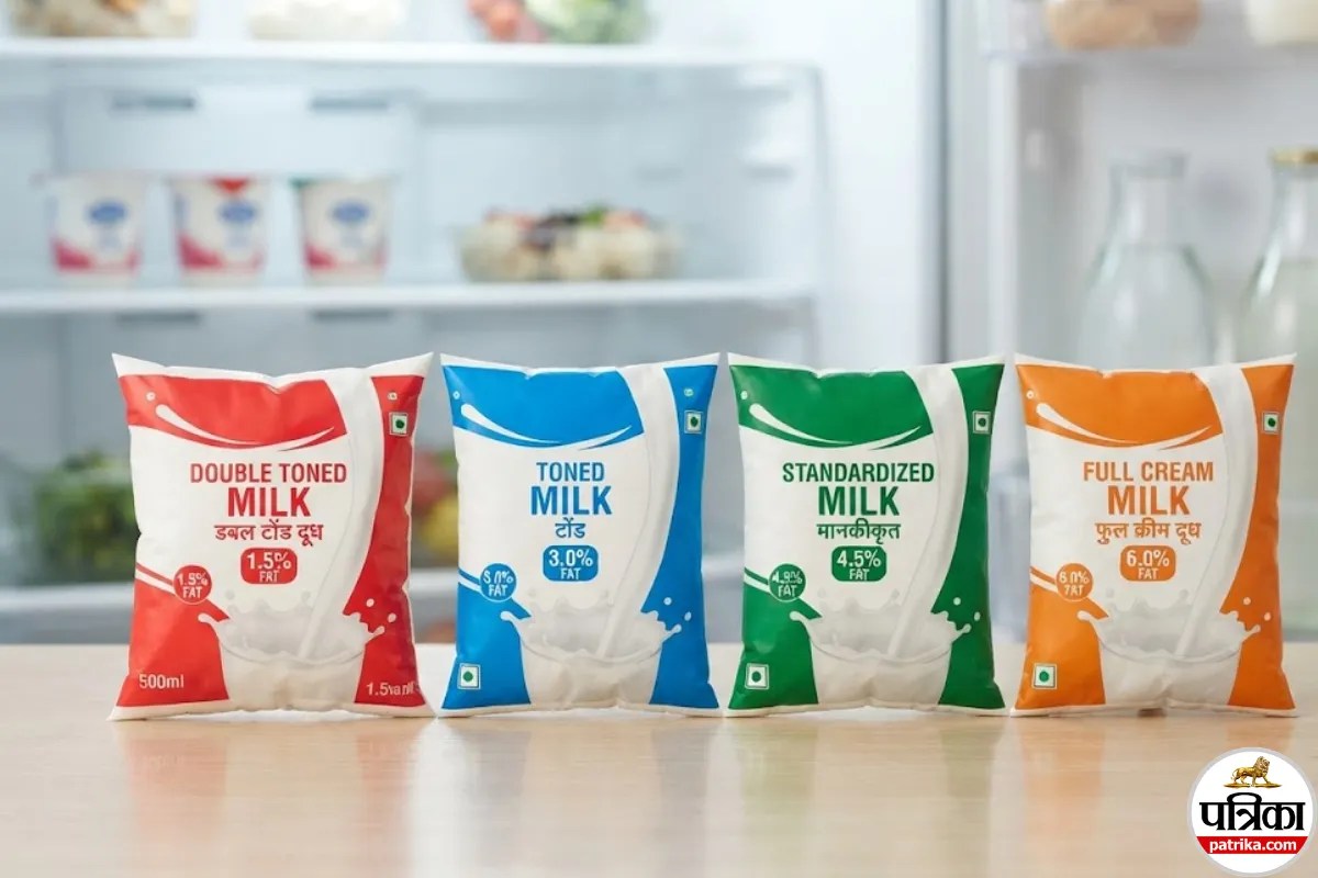 Toned Milk, Full Cream Milk, Milk Types In India