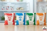 Toned Milk, Full Cream Milk, Milk Types In India