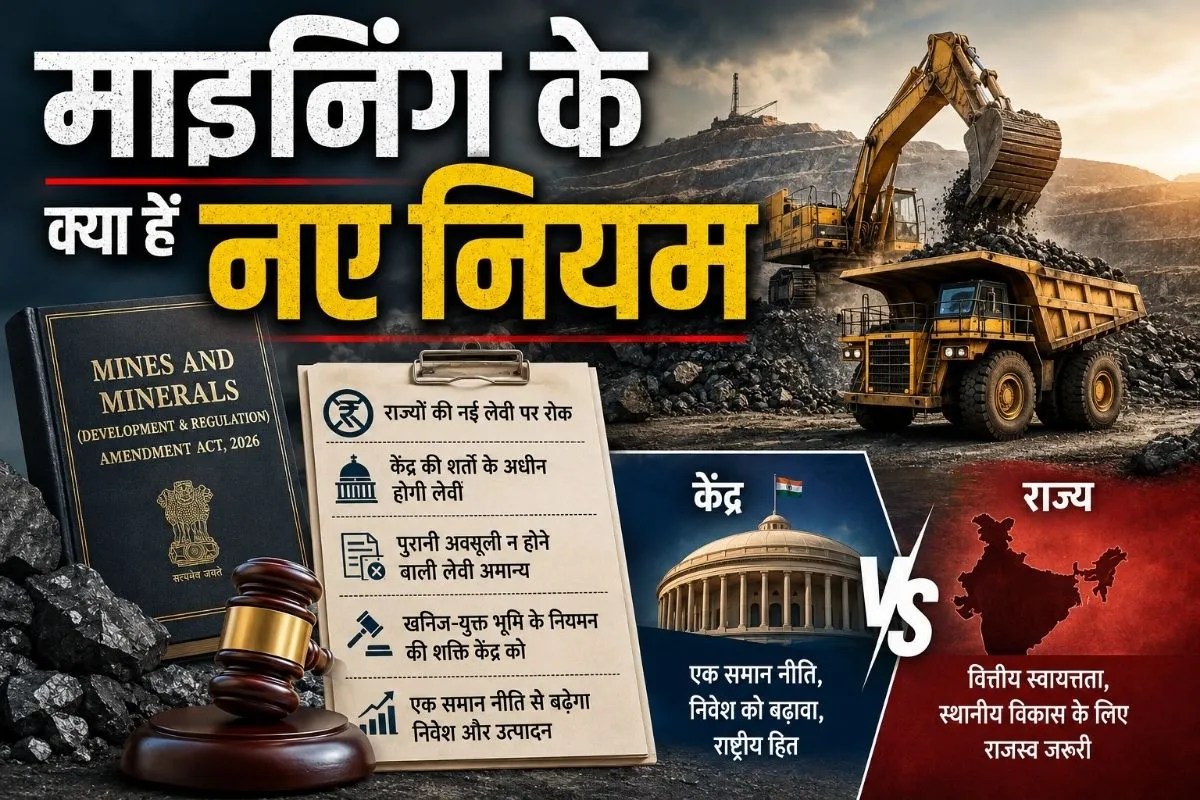 Mining Tax Law in India