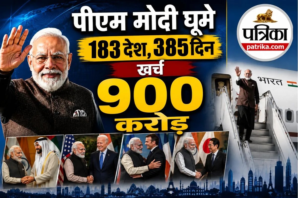 Expense on Pm Expense details of Narendra modi foreign visits expense