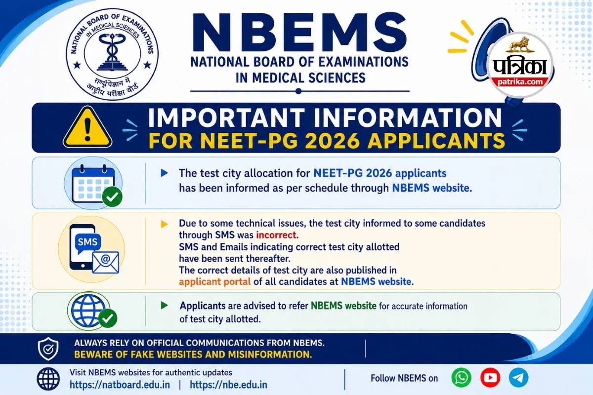 NEET-PG 2026 latest Update