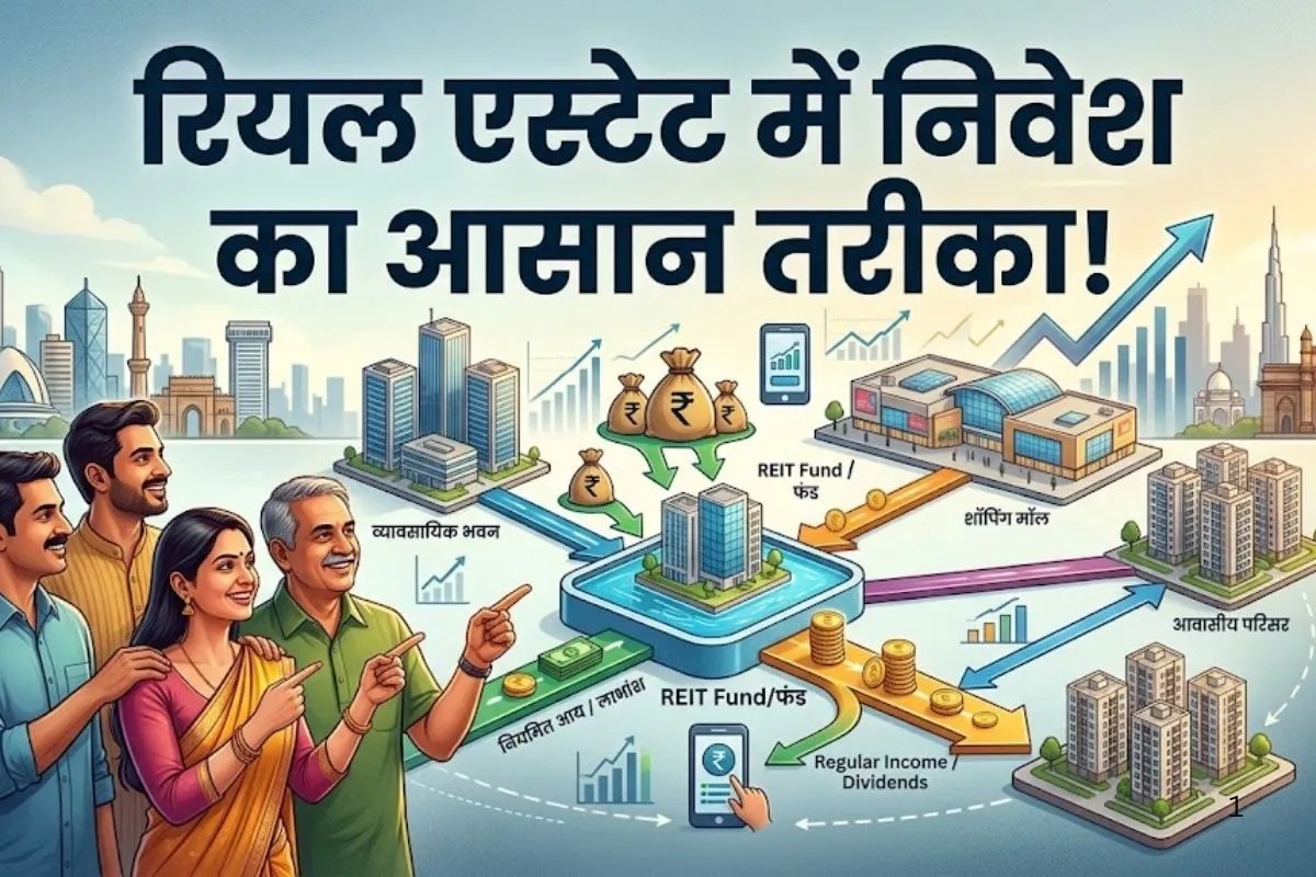 REIT Investment India
