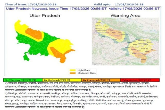 UPWeather ,UPWeatherAlert