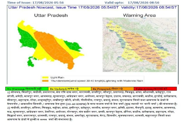 WeatherUpdate ,RainAlert