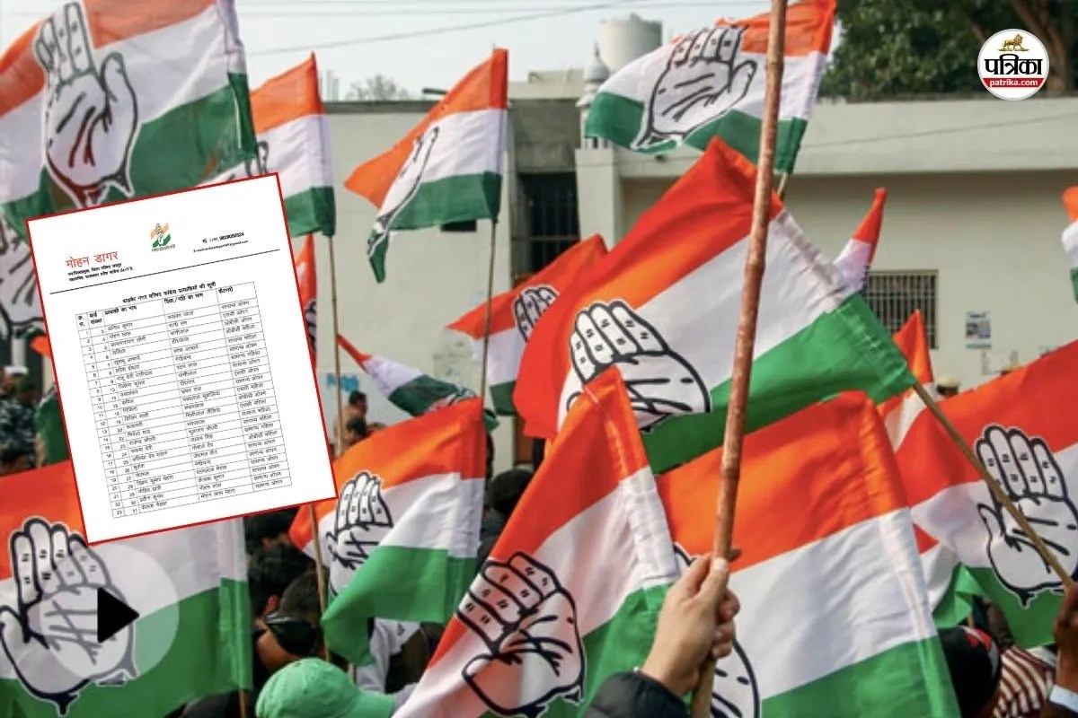 Congress
